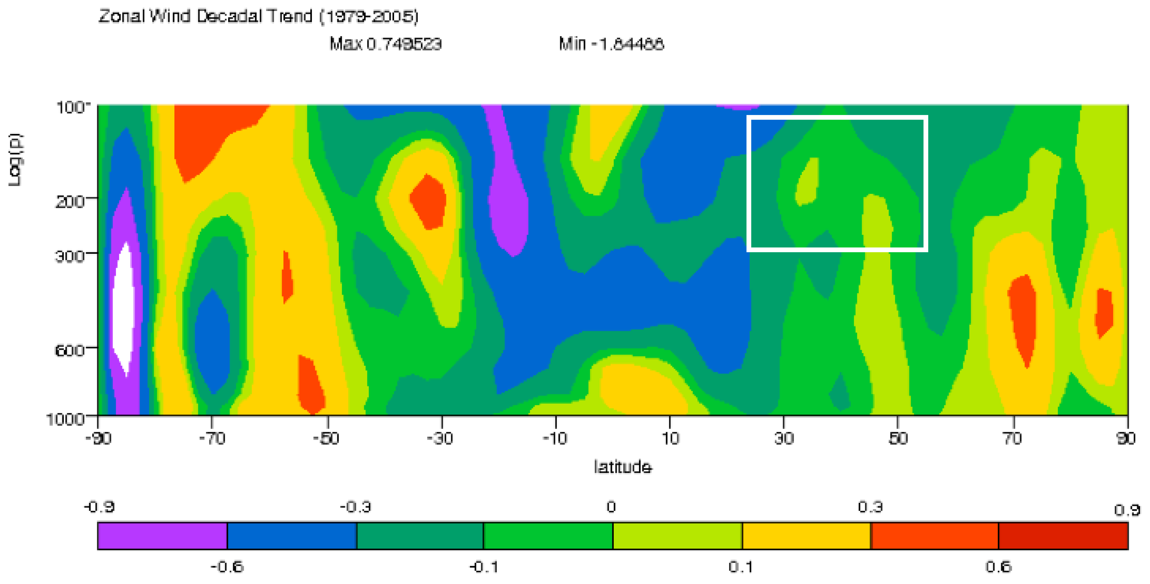 Remotesensing 02 02148 g005