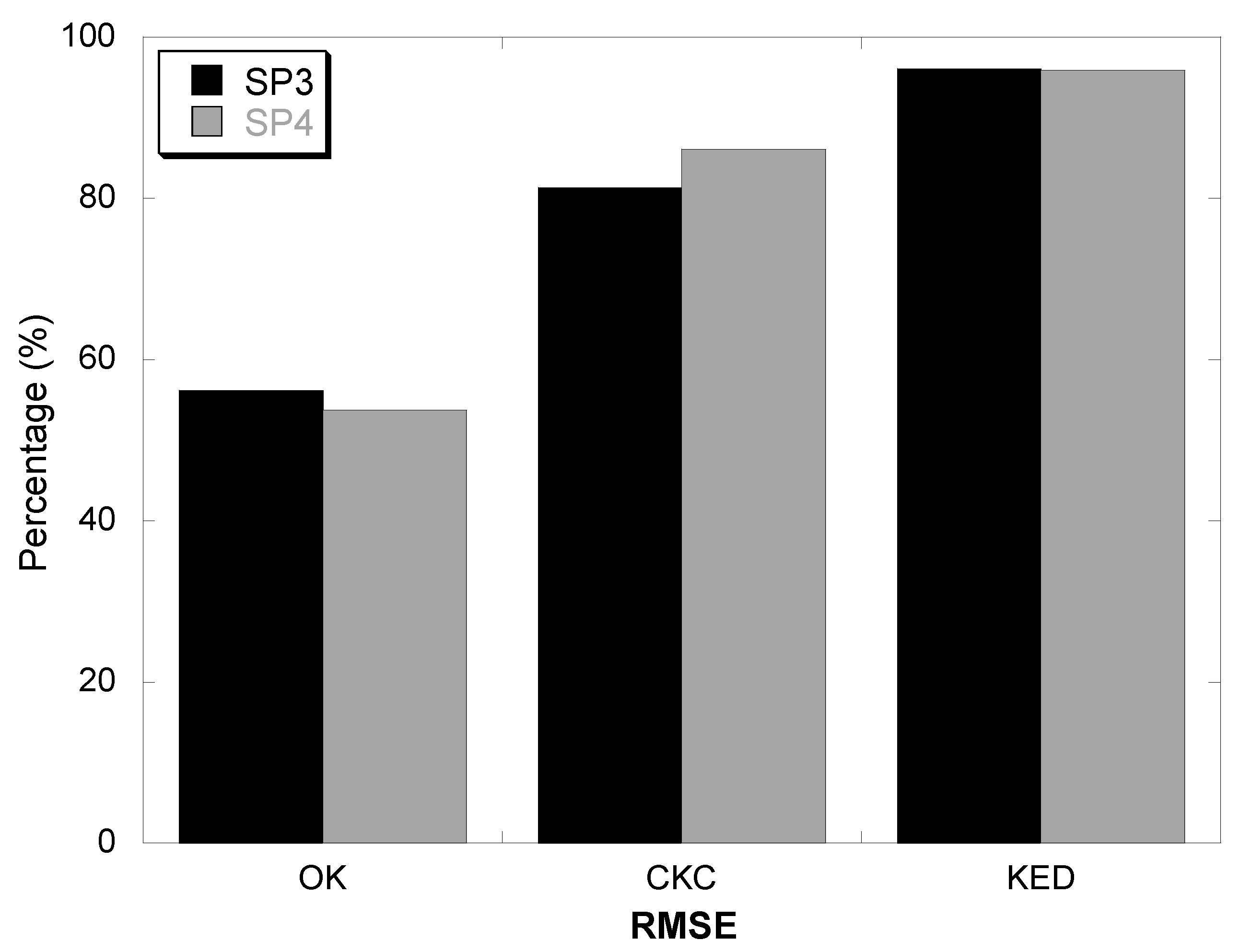Remotesensing 02 02584 g012