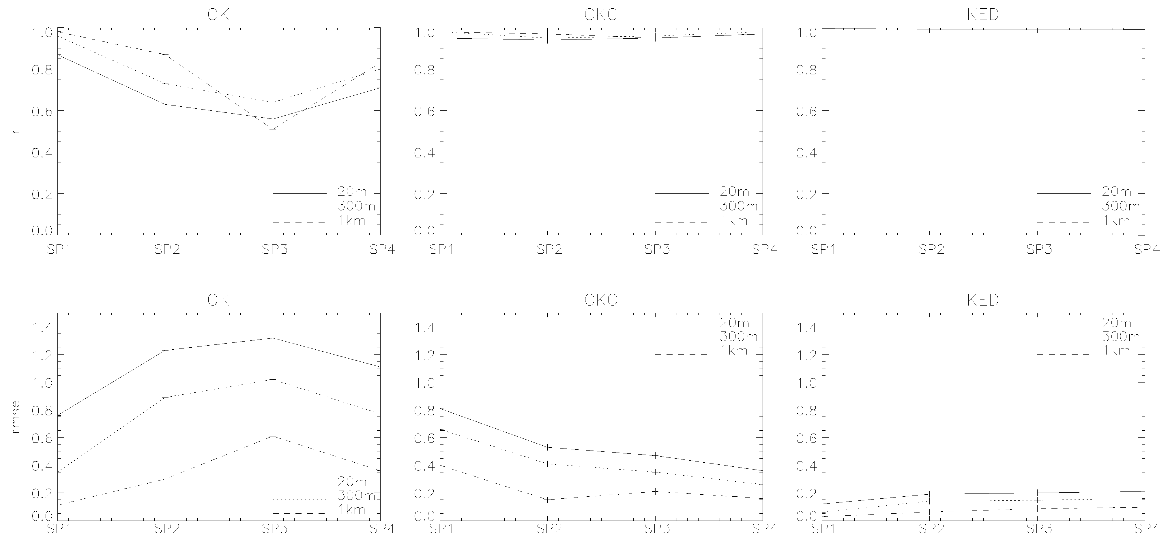 Remotesensing 02 02584 g013