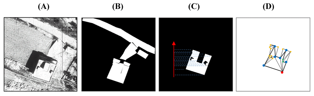 Remotesensing 03 00065 g004 1024