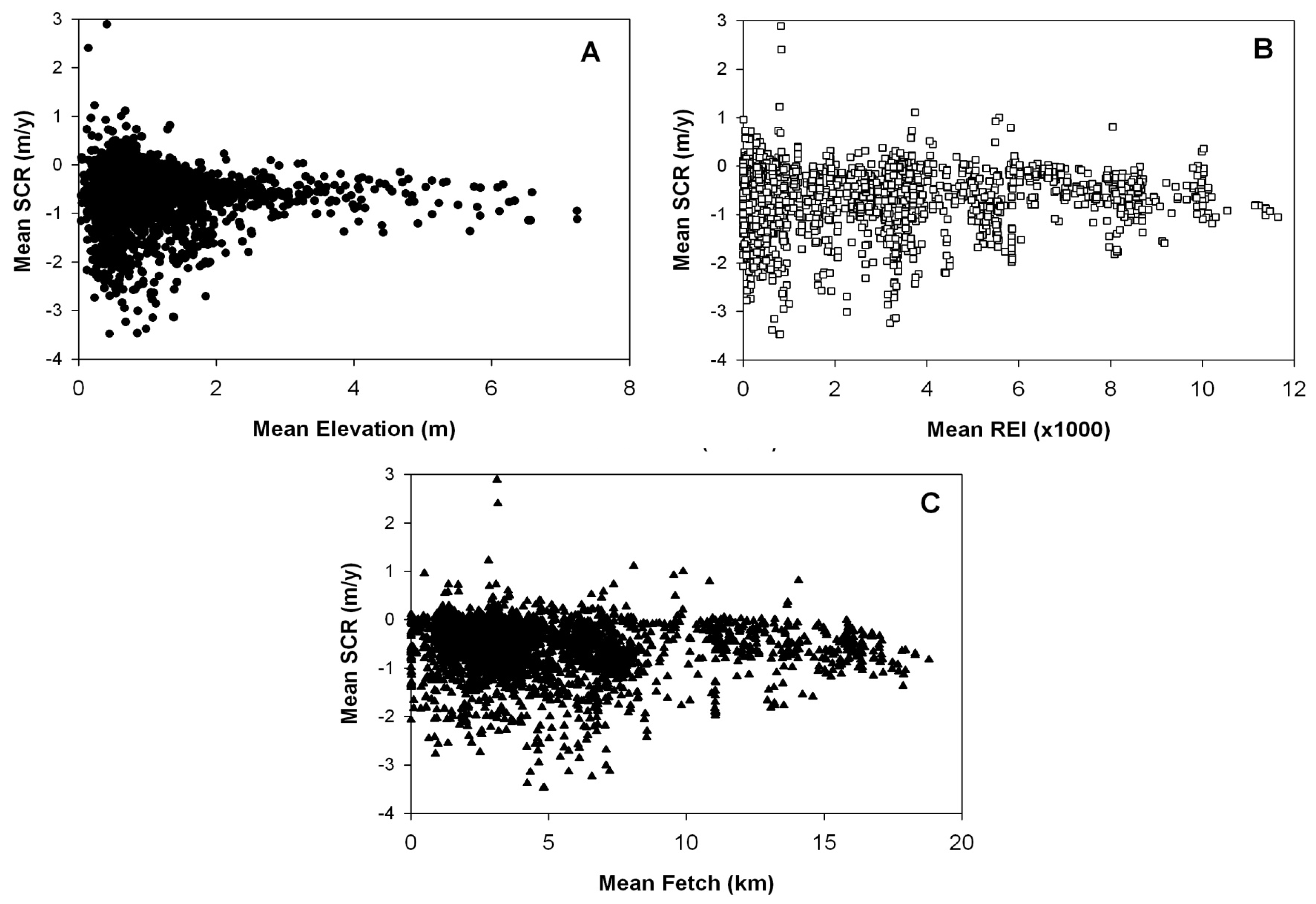 Remotesensing 03 01516 g004