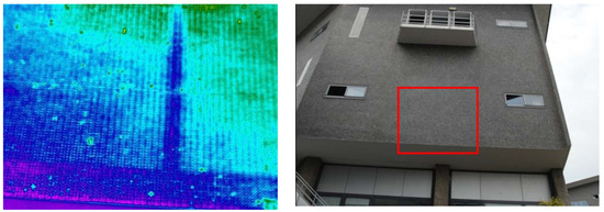 Remote Sensing | Free Full-Text | Mapping Infrared Data on ... Remote Sensing | Free Full-Text | Mapping Infrared Data on ...