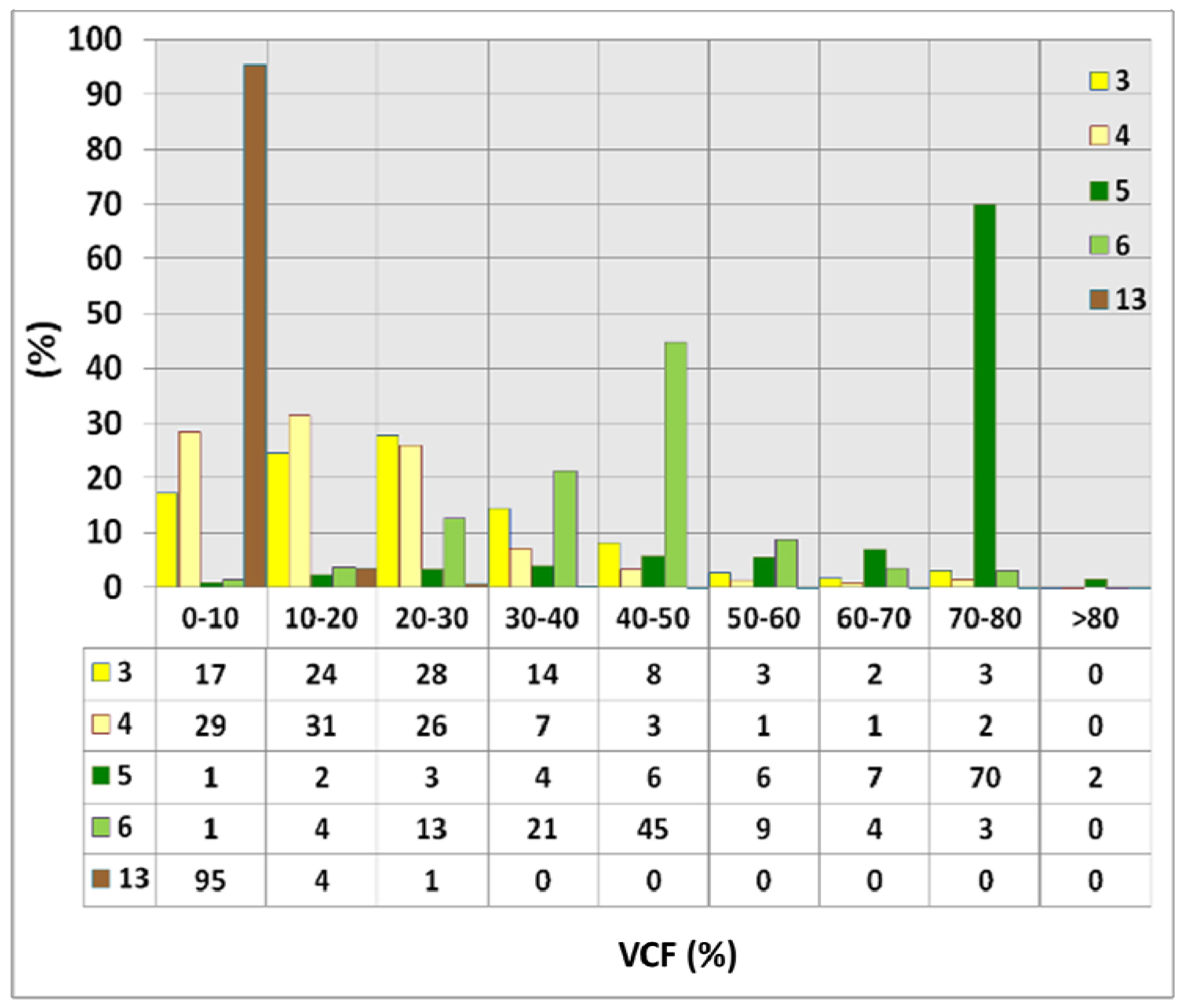 Remotesensing 03 02110 g005