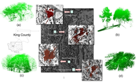 Remotesensing 04 00001f1 200