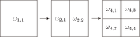 Remotesensing 04 00160f4 200