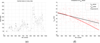 Remotesensing 04 00509f9b 200