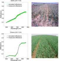 Remotesensing 04 00561f4b 200