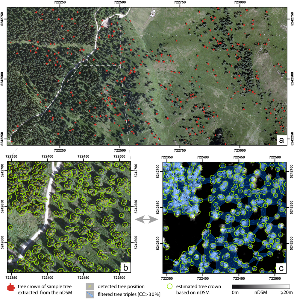 Remotesensing 04 00762f6 1024