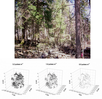 Remotesensing 04 00830f2 200