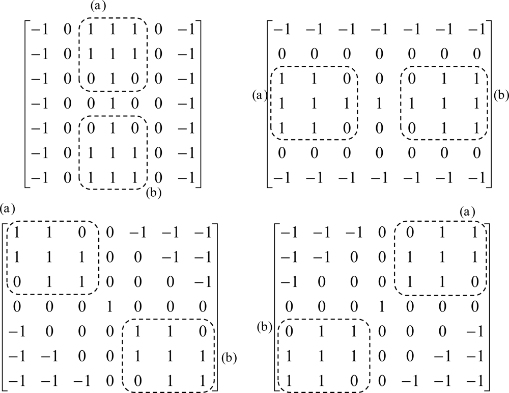 Remotesensing 04 00911f4 1024