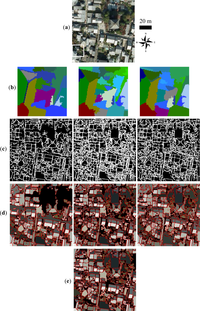 Remotesensing 04 00911f5 200