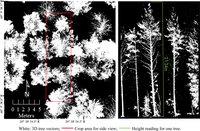 Remotesensing 04 00950f2 200