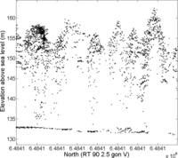 Remotesensing 04 01004f2 200