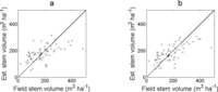 Remotesensing 04 01004f4a 200