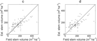 Remotesensing 04 01004f4b 200