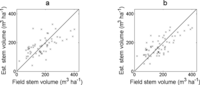 Remotesensing 04 01004f5a 200