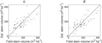 Remotesensing 04 01004f5b 200