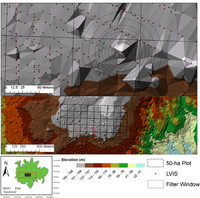 Remotesensing 04 01494f5 200