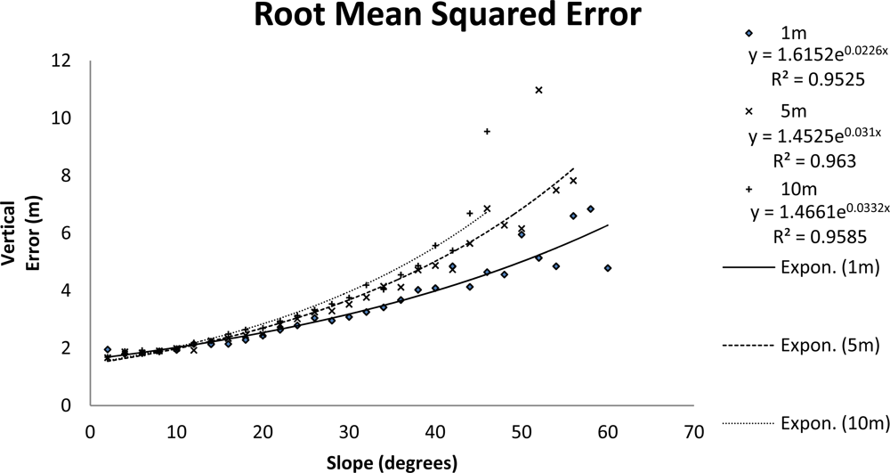 Remotesensing 04 01494f9