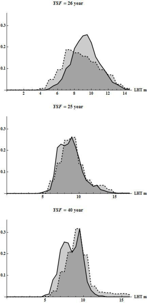 Remotesensing 04 01600f5