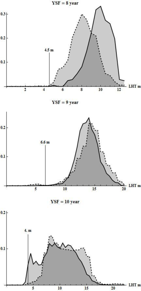 Remotesensing 04 01600f7