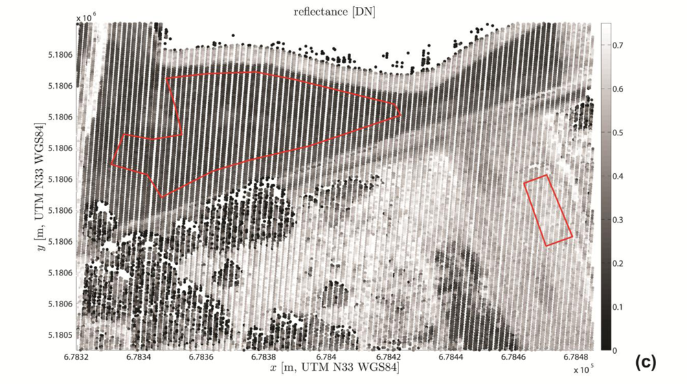 Remotesensing 04 01617f3b 1024
