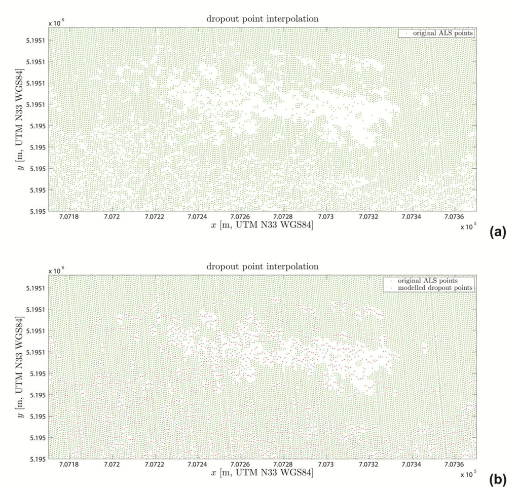 Remotesensing 04 01617f4 1024