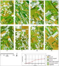 Remotesensing 04 01913f6 200