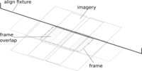 Remotesensing 04 02016f2 200