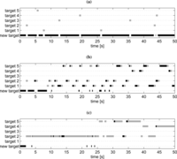 Remotesensing 04 02076f10 200