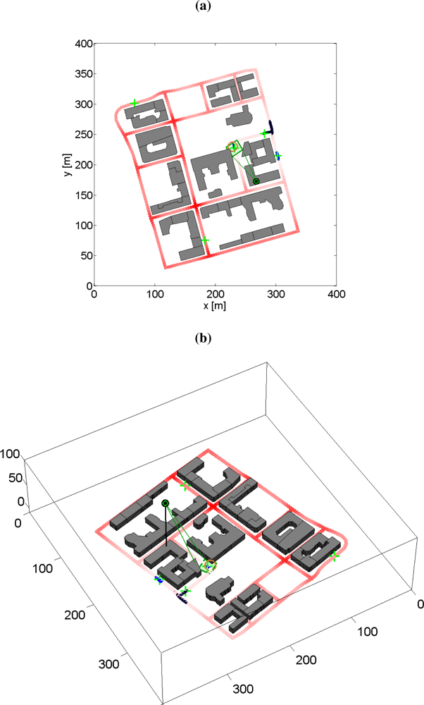 Remotesensing 04 02076f9 1024