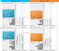 Remotesensing 04 02133f5a 200