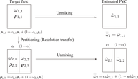 Remotesensing 04 02156f4 200