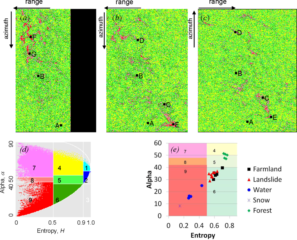 Remotesensing 04 02314f4 1024