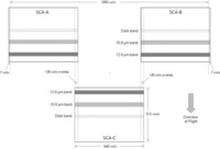 Remotesensing 04 02477f1 200