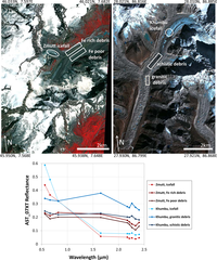 Remotesensing 04 02554f2 200