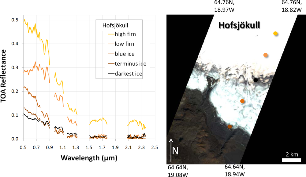 Remotesensing 04 02554f4 1024