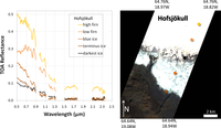 Remotesensing 04 02554f4 200