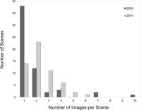 Remotesensing 04 02595f6 200