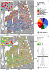 Remotesensing 04 02661f8 200