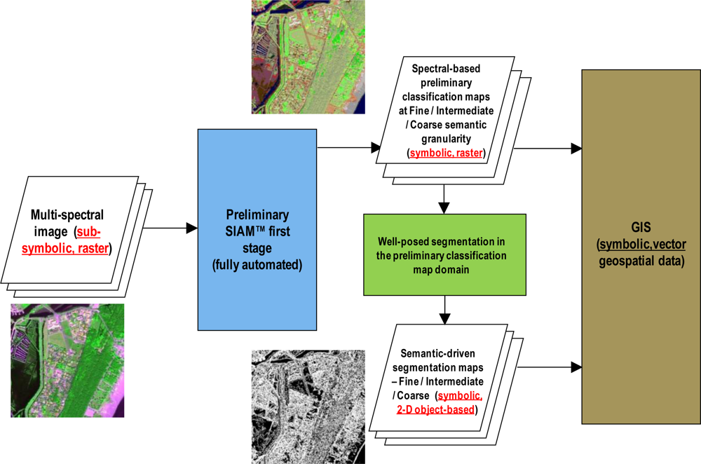 Remotesensing 04 02768f16 1024