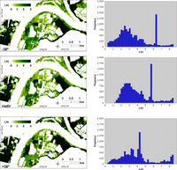 Remotesensing 04 02866f4 200