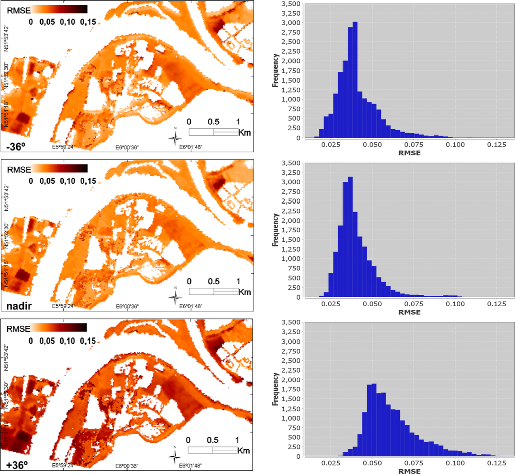 Remotesensing 04 02866f6 1024