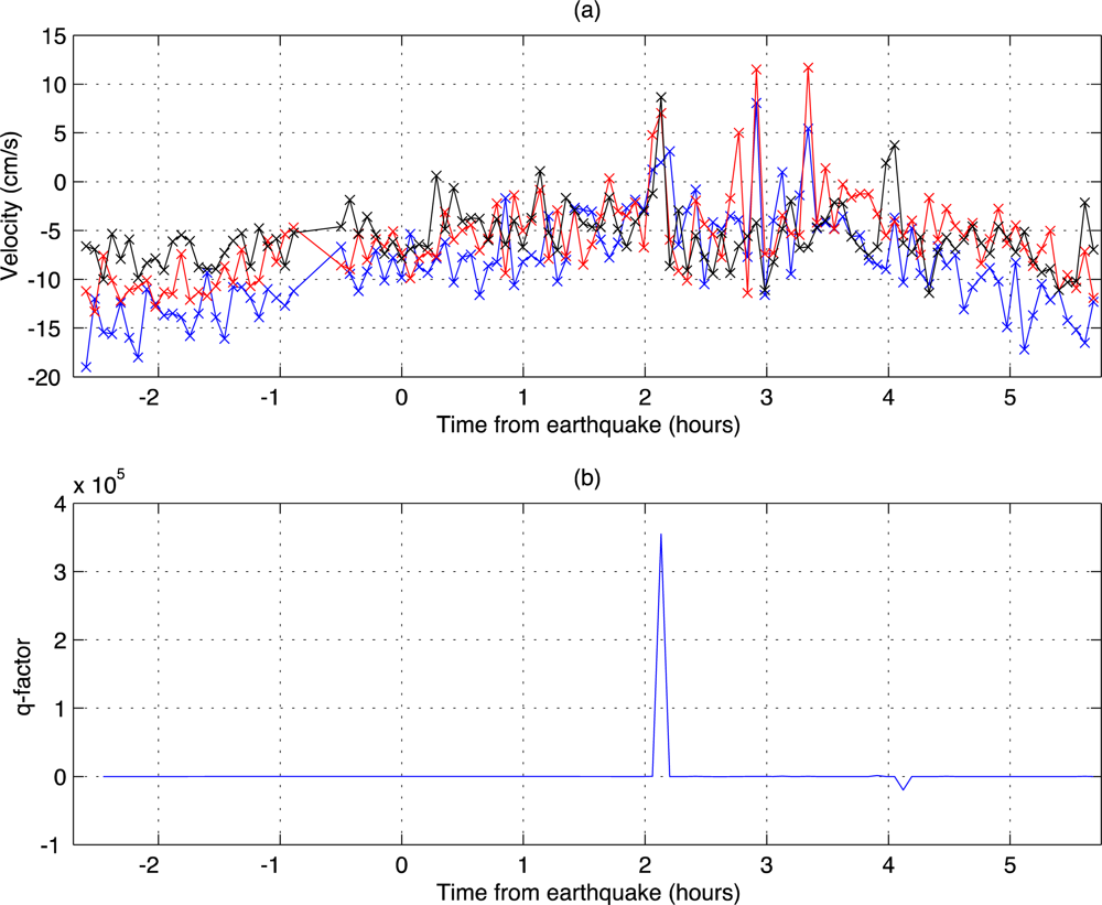Remotesensing 04 02944f3a 1024