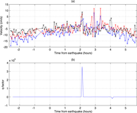Remotesensing 04 02944f3a 200