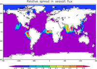Remotesensing 04 03528f10 200