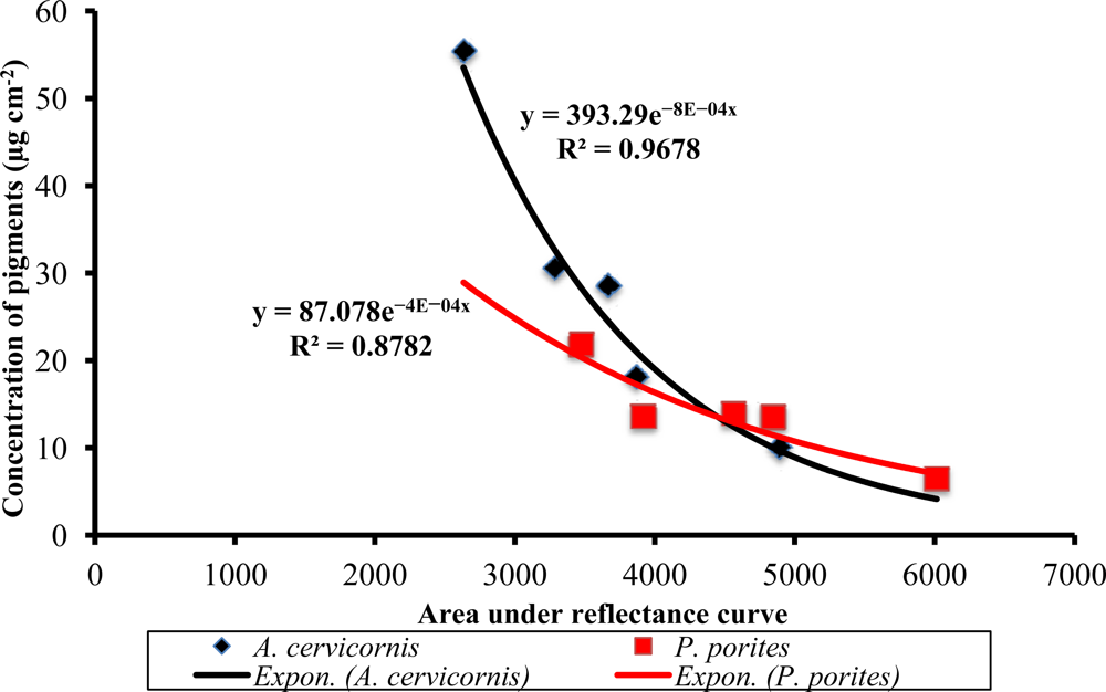 Remotesensing 04 03813f7 1024
