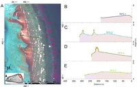 Remotesensing 05 00001f3 200