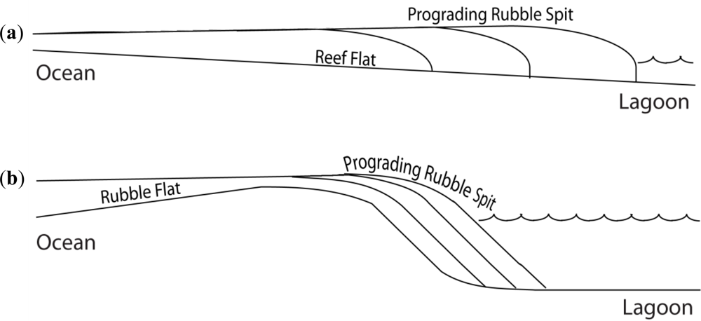 Remotesensing 05 00001f6 1024