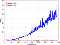 Remotesensing 05 00057f10 200